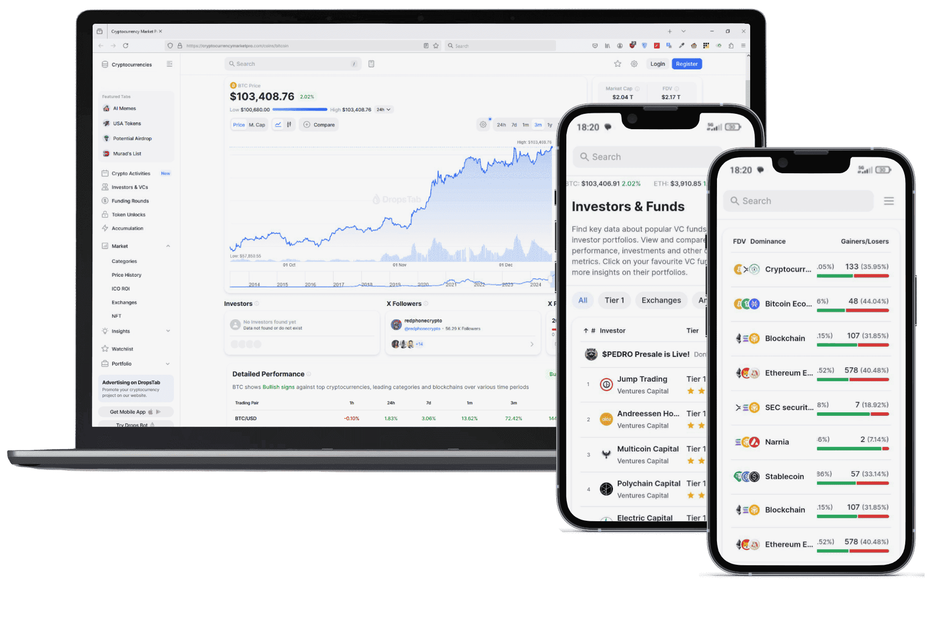 Nordiqo sikker påloggingsskjerm